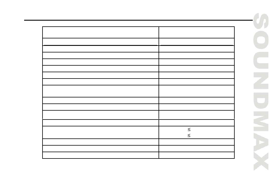 Specification | SoundMax SM-CDM1031 User Manual | Page 25 / 52