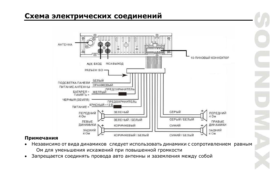 SoundMax SM-CDM1031 User Manual | Page 33 / 52