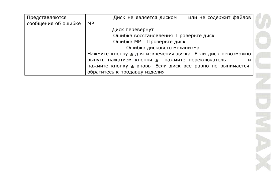 SoundMax SM-CDM1031 User Manual | Page 51 / 52