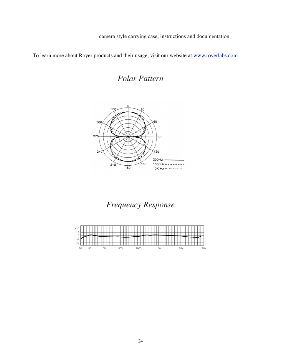 Polar pattern, Frequency response, Polar pattern frequency response | Royer Labs R-122V User Manual | Page 24 / 25