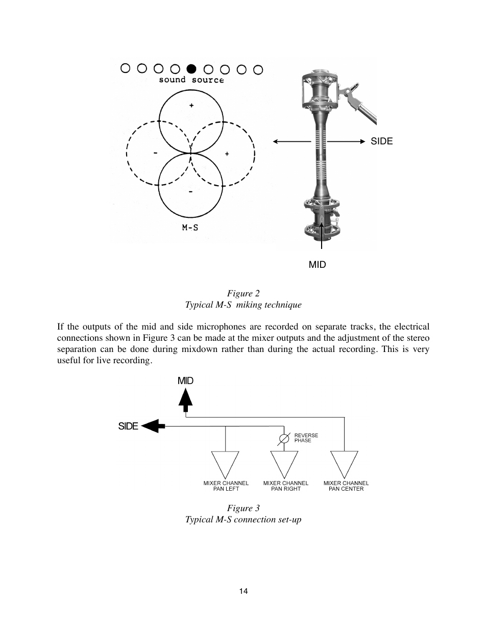 Royer Labs SF-2 User Manual | Page 14 / 19