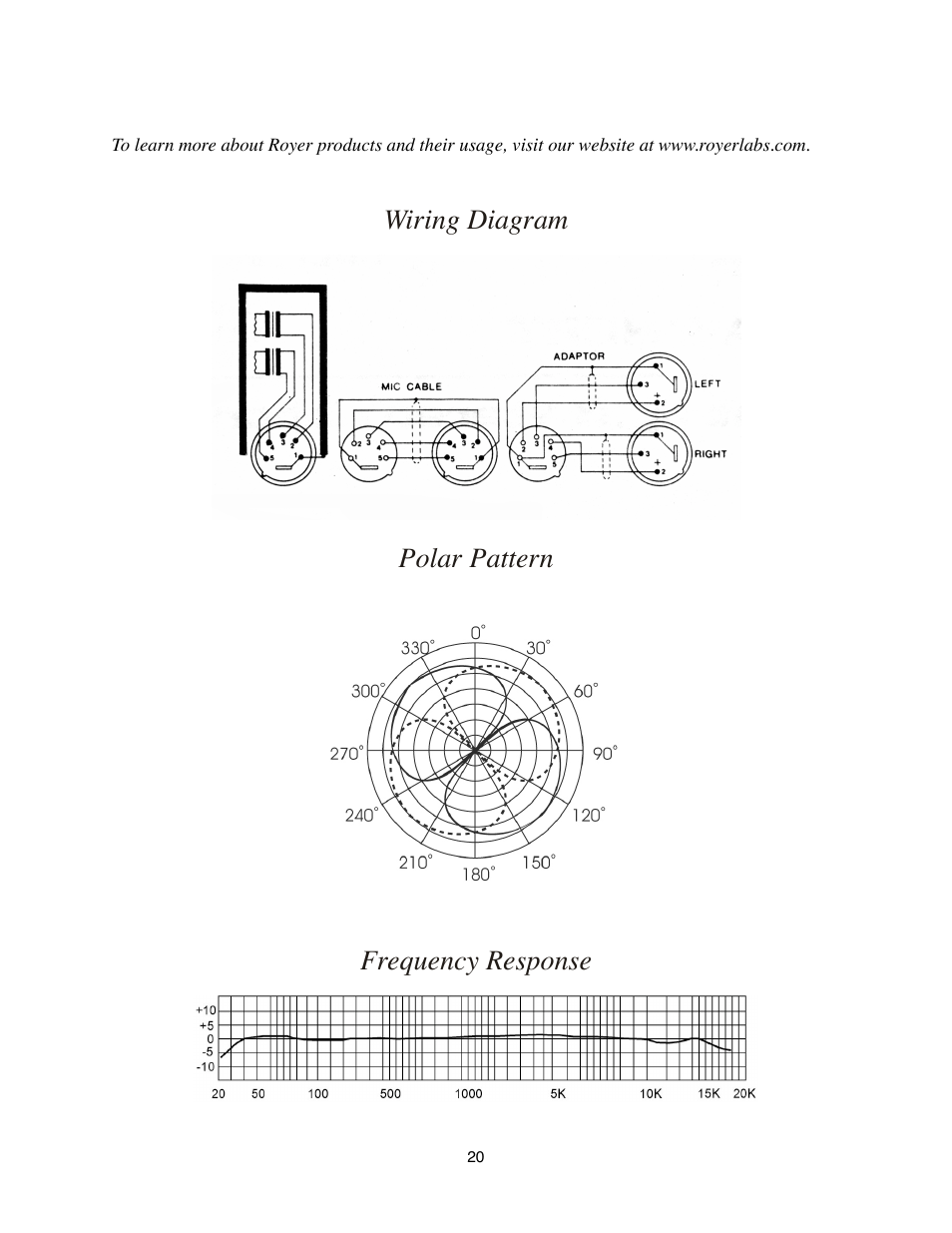 Wiring diagram, Polar pattern, Frequency response | Wiring diagram polar pattern frequency response | Royer Labs SF-24 User Manual | Page 20 / 21