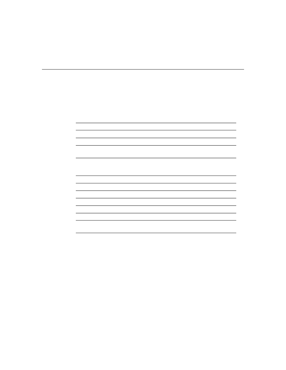 Specifications | Cisco 1005 User Manual | Page 4 / 6