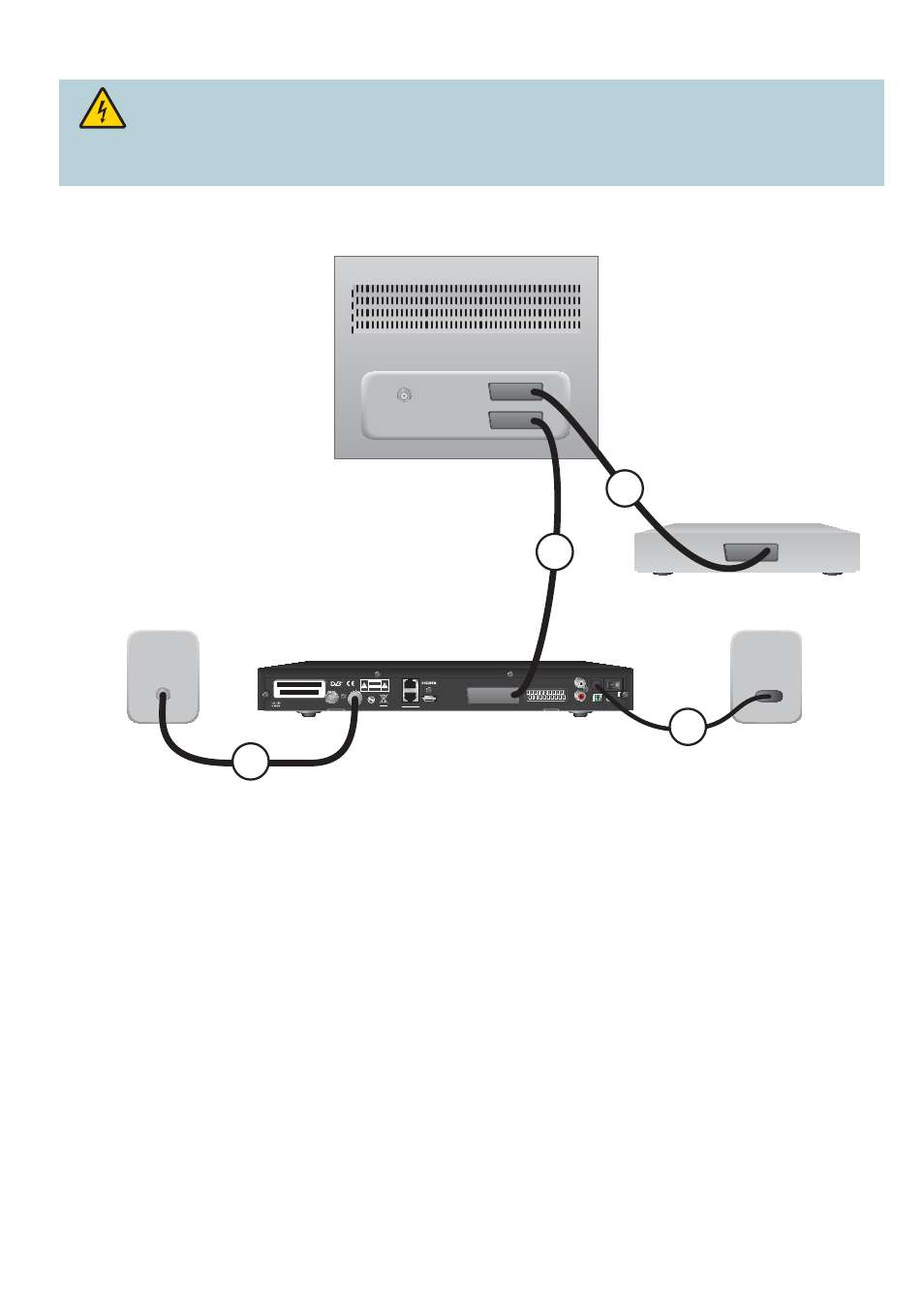 Cisco 8485DVB User Manual | Page 11 / 44
