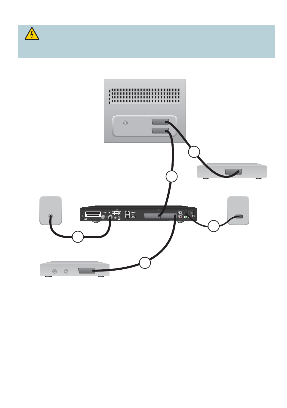 Cisco 8485DVB User Manual | Page 12 / 44