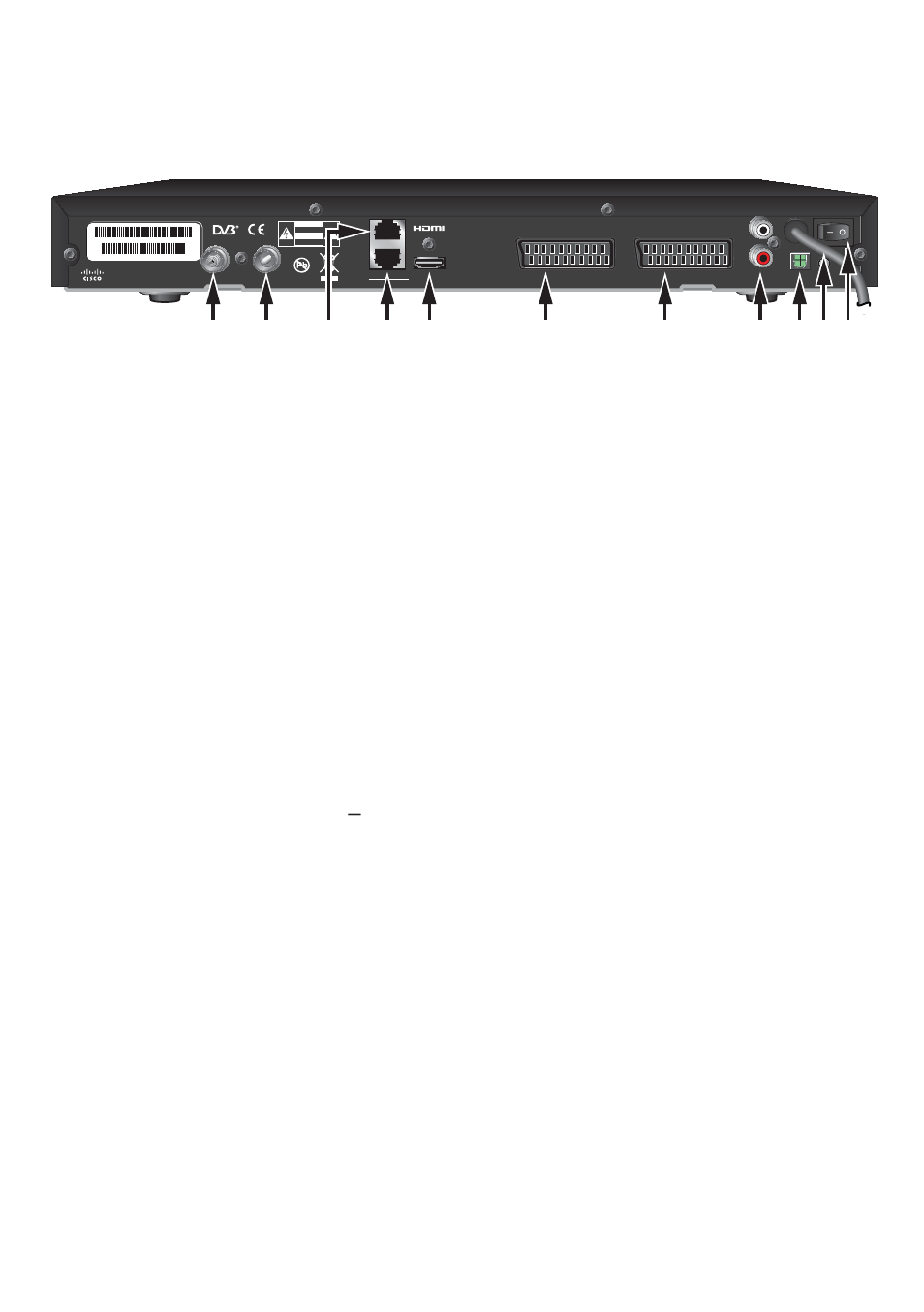 Back panel connectors | Cisco 8485DVB User Manual | Page 19 / 44