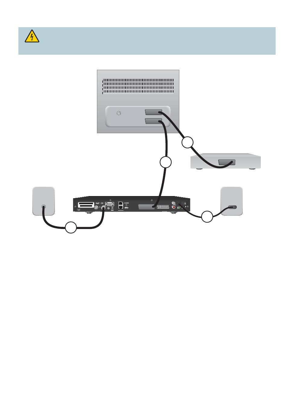 Cisco 8485DVB User Manual | Page 23 / 44