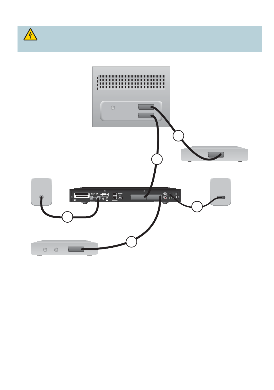 Cisco 8485DVB User Manual | Page 24 / 44