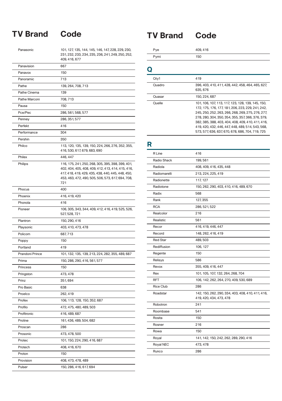 Tv codes, Continued tv brand code tv brand code | Cisco 8485DVB User Manual | Page 34 / 44