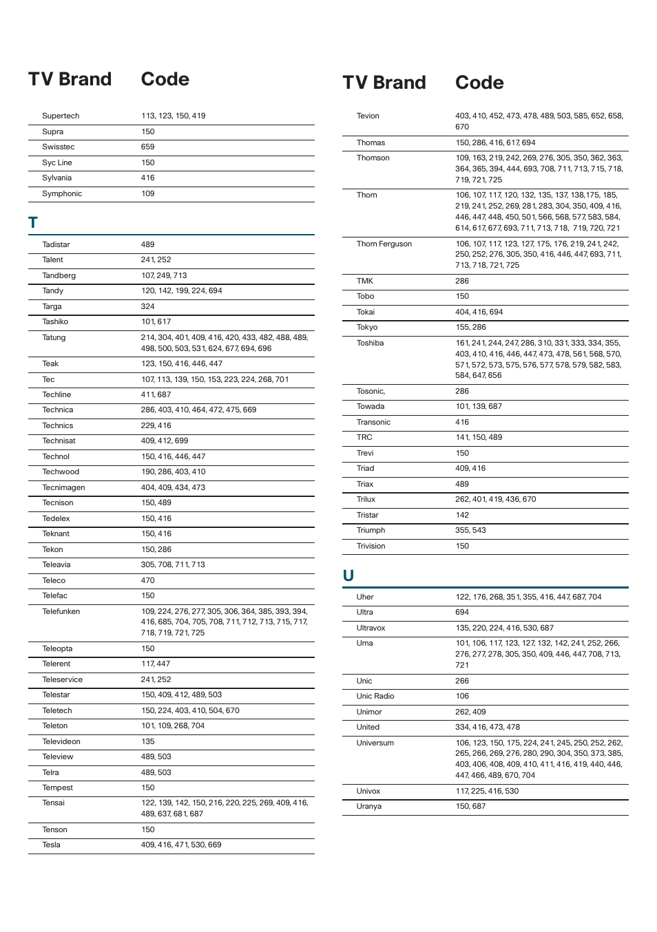 Tv codes, Continued tv brand code tv brand code | Cisco 8485DVB User Manual | Page 36 / 44