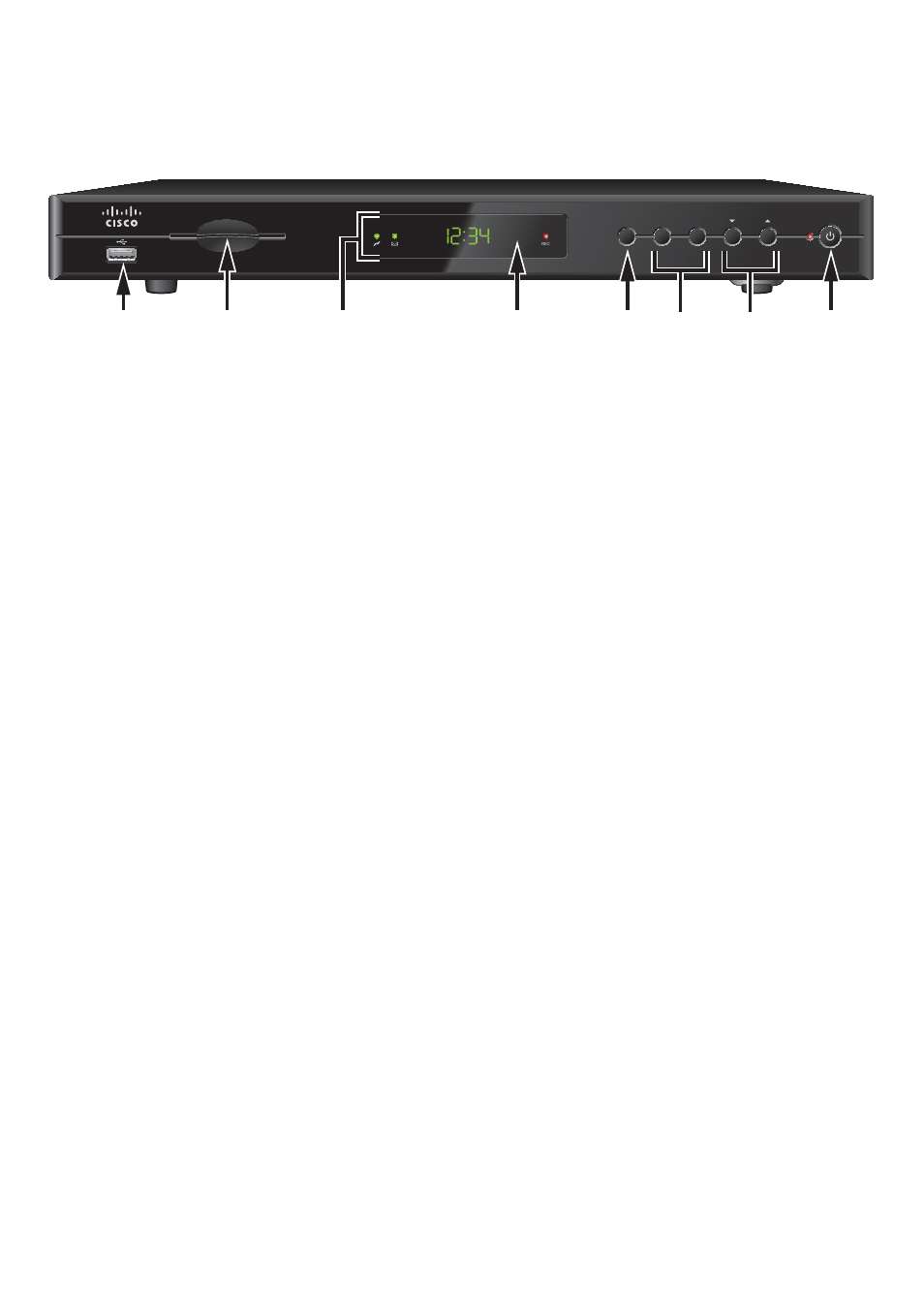 Pvr-overzicht, Kenmerken van frontpaneel | Cisco 8485DVB User Manual | Page 6 / 44