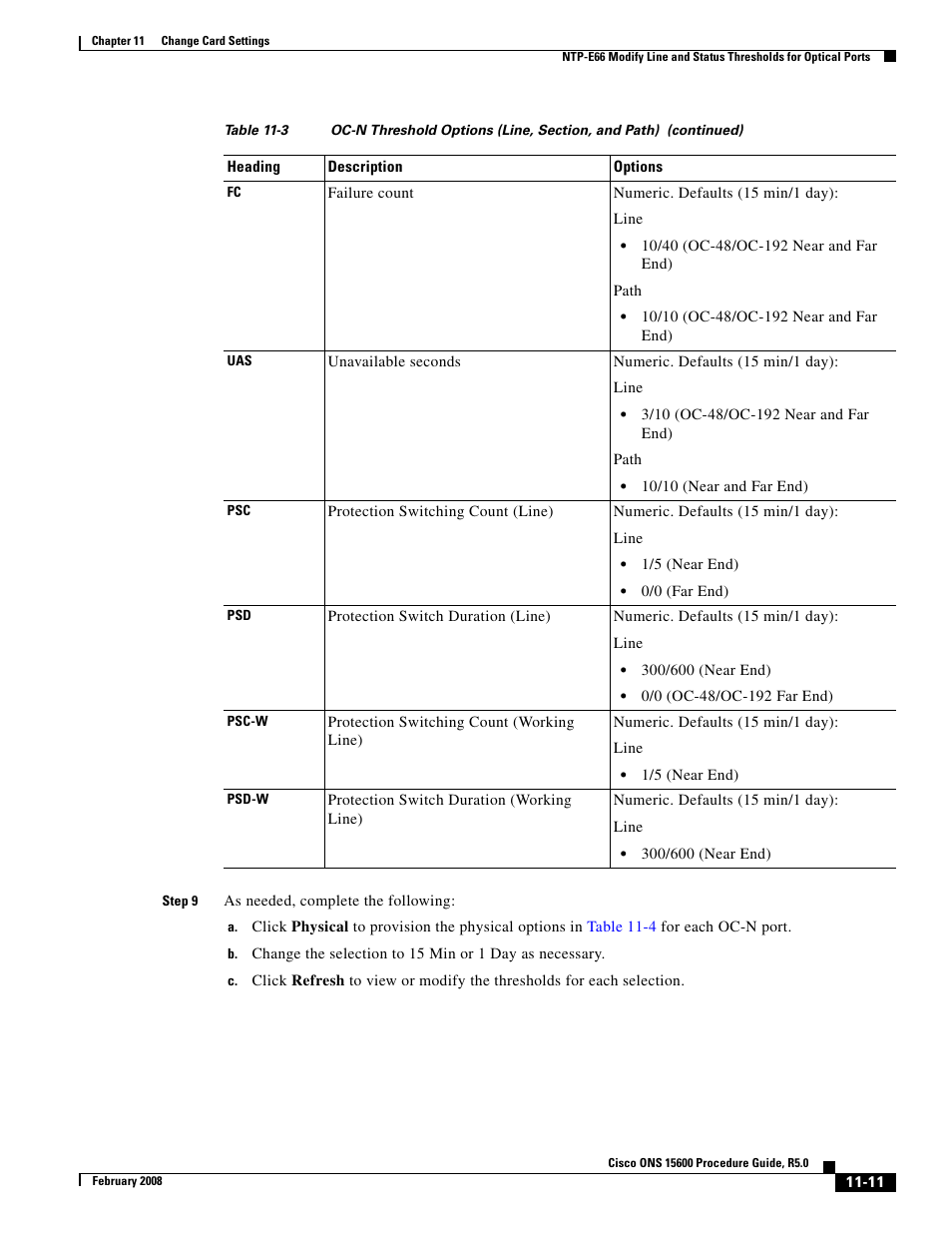 Cisco ONS 15600 User Manual | Page 11 / 14