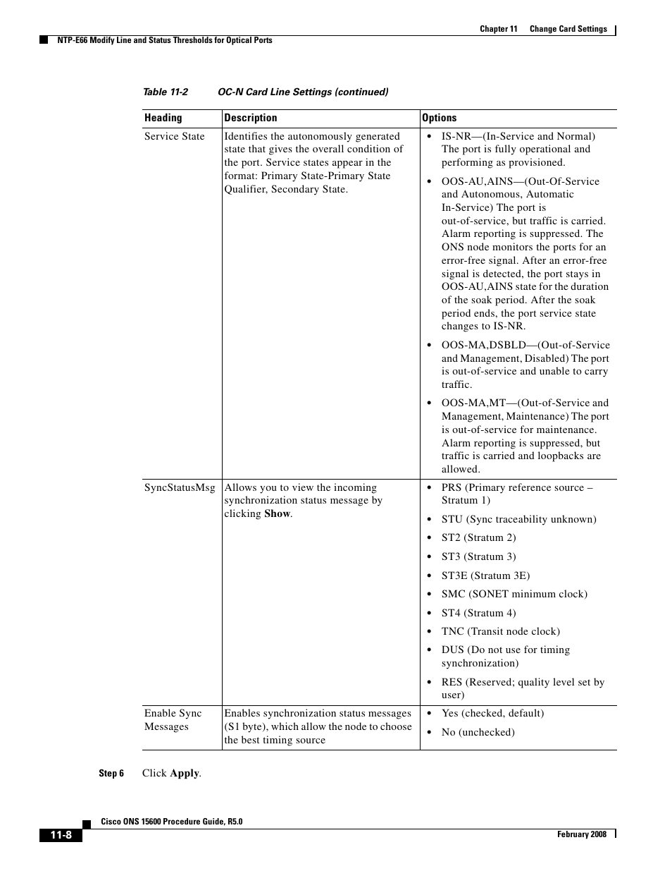 Cisco ONS 15600 User Manual | Page 8 / 14