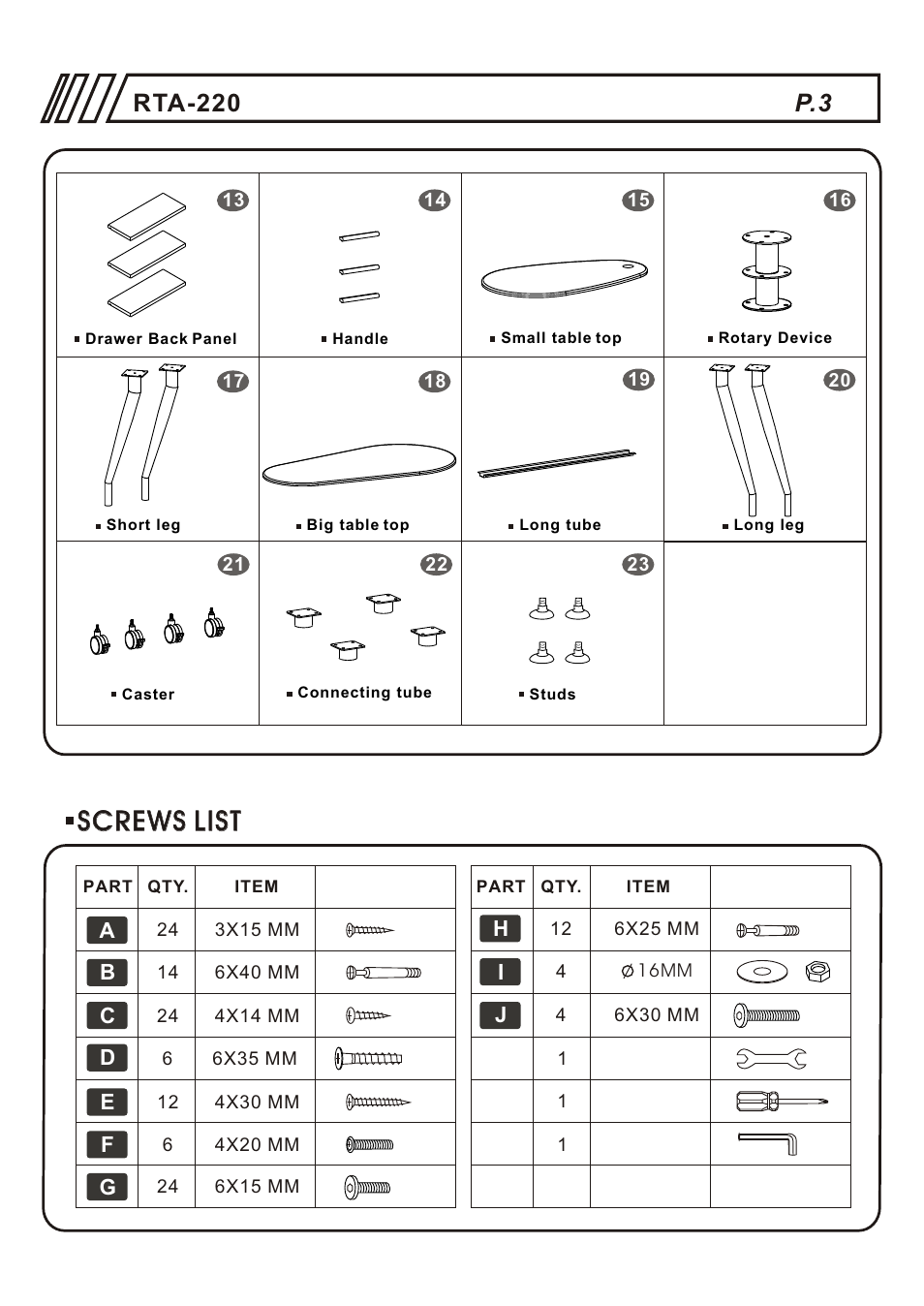 Т³гж 3, Screws list, Rta-220 | RTA Products RTA-220AB User Manual | Page 3 / 12