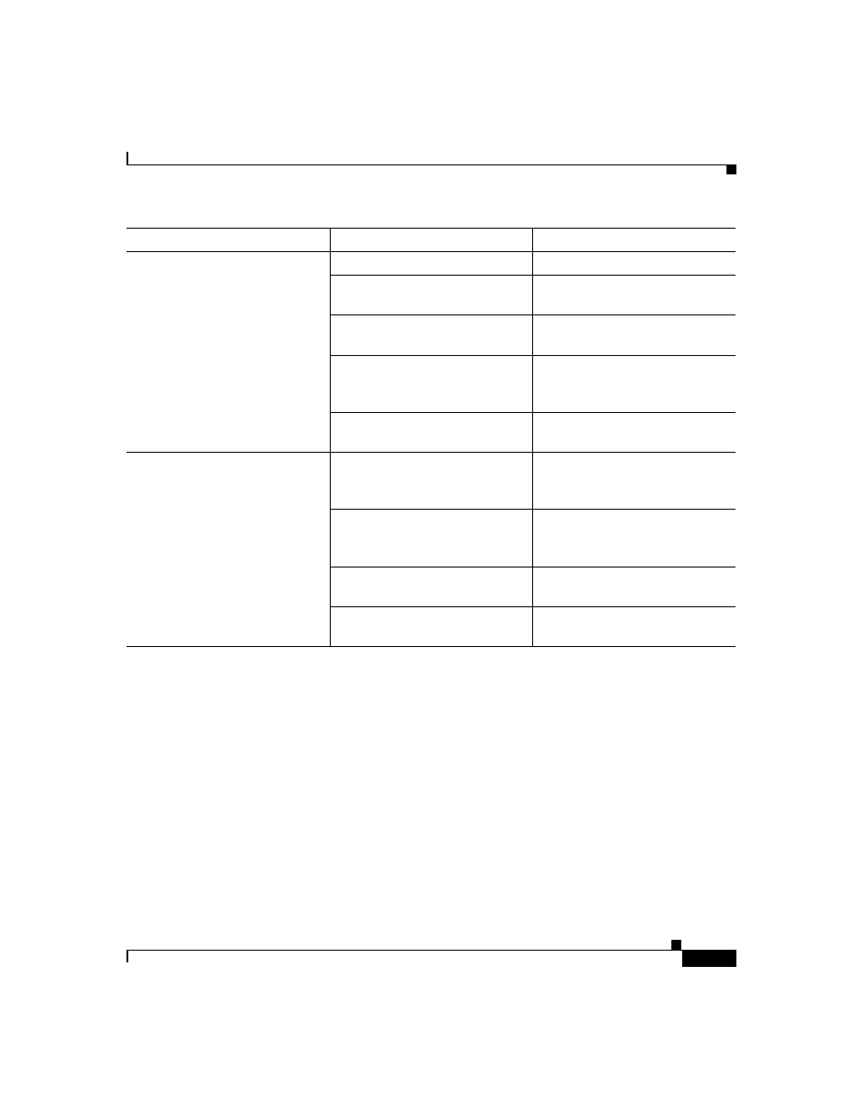 Minimum ios release for redundant loop | Cisco GigaStack WS-X3500-XL User Manual | Page 29 / 58