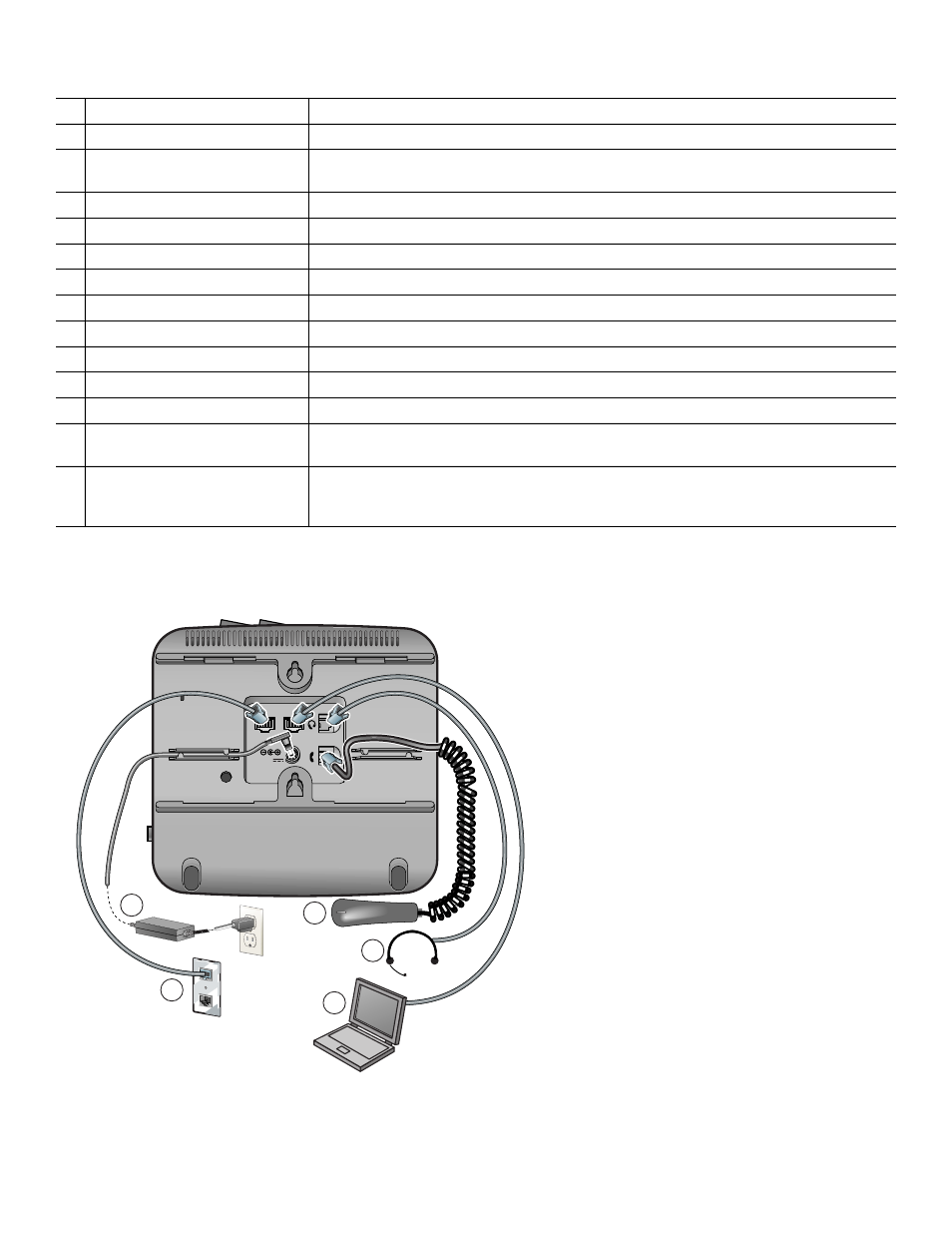 Connecting your phone | Cisco 7931G User Manual | Page 3 / 20