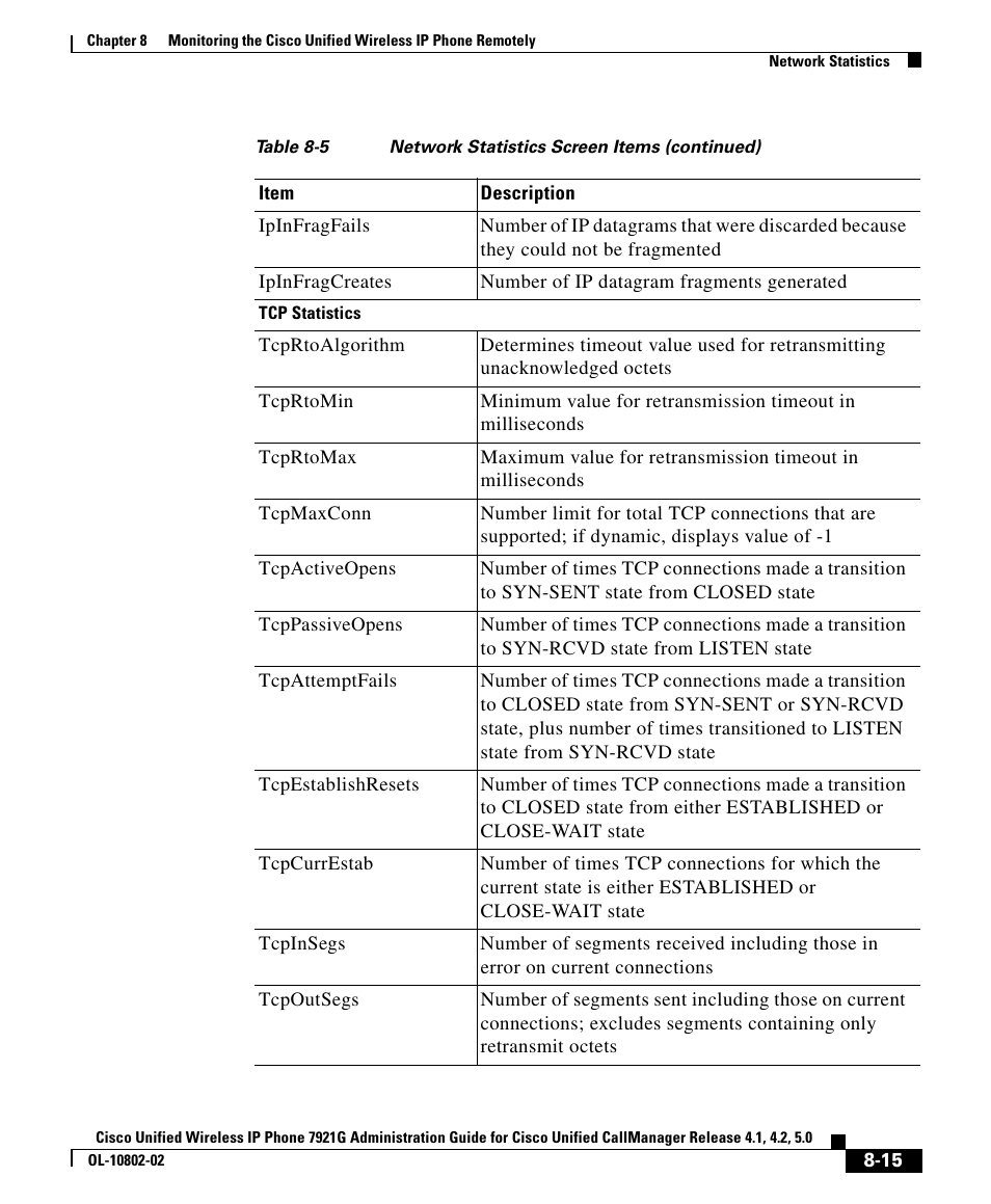 Cisco OL-10802-02 User Manual | Page 15 / 20