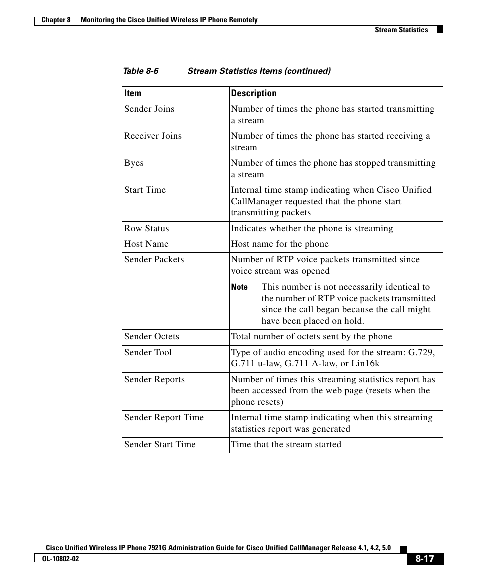 Cisco OL-10802-02 User Manual | Page 17 / 20