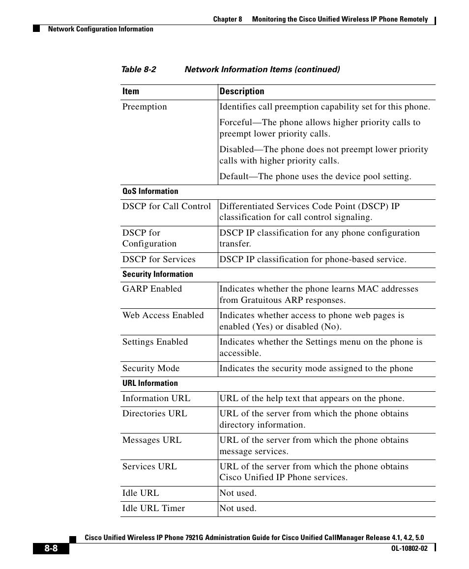 Cisco OL-10802-02 User Manual | Page 8 / 20