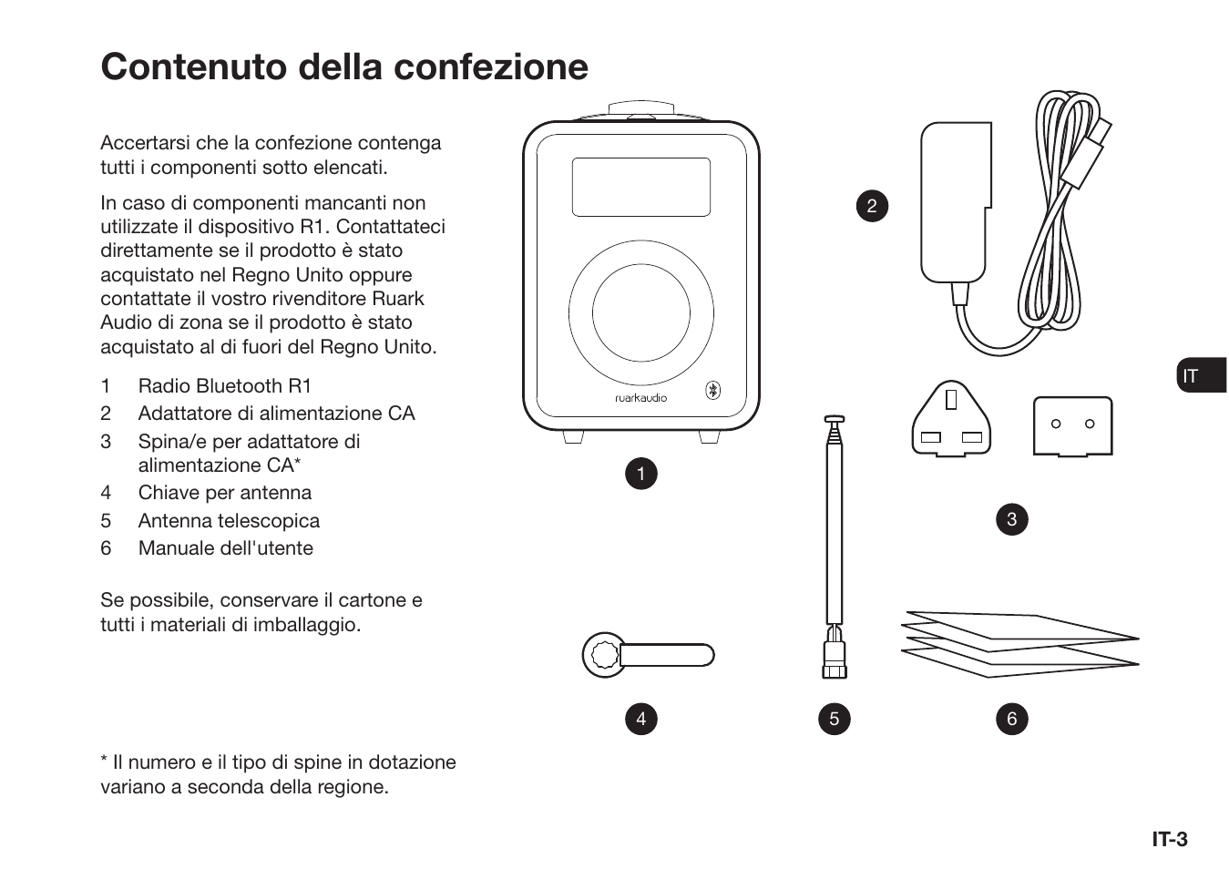 Contenuto della confezione | Ruark Audio R1 (mk3) User Manual | Page 103 / 160