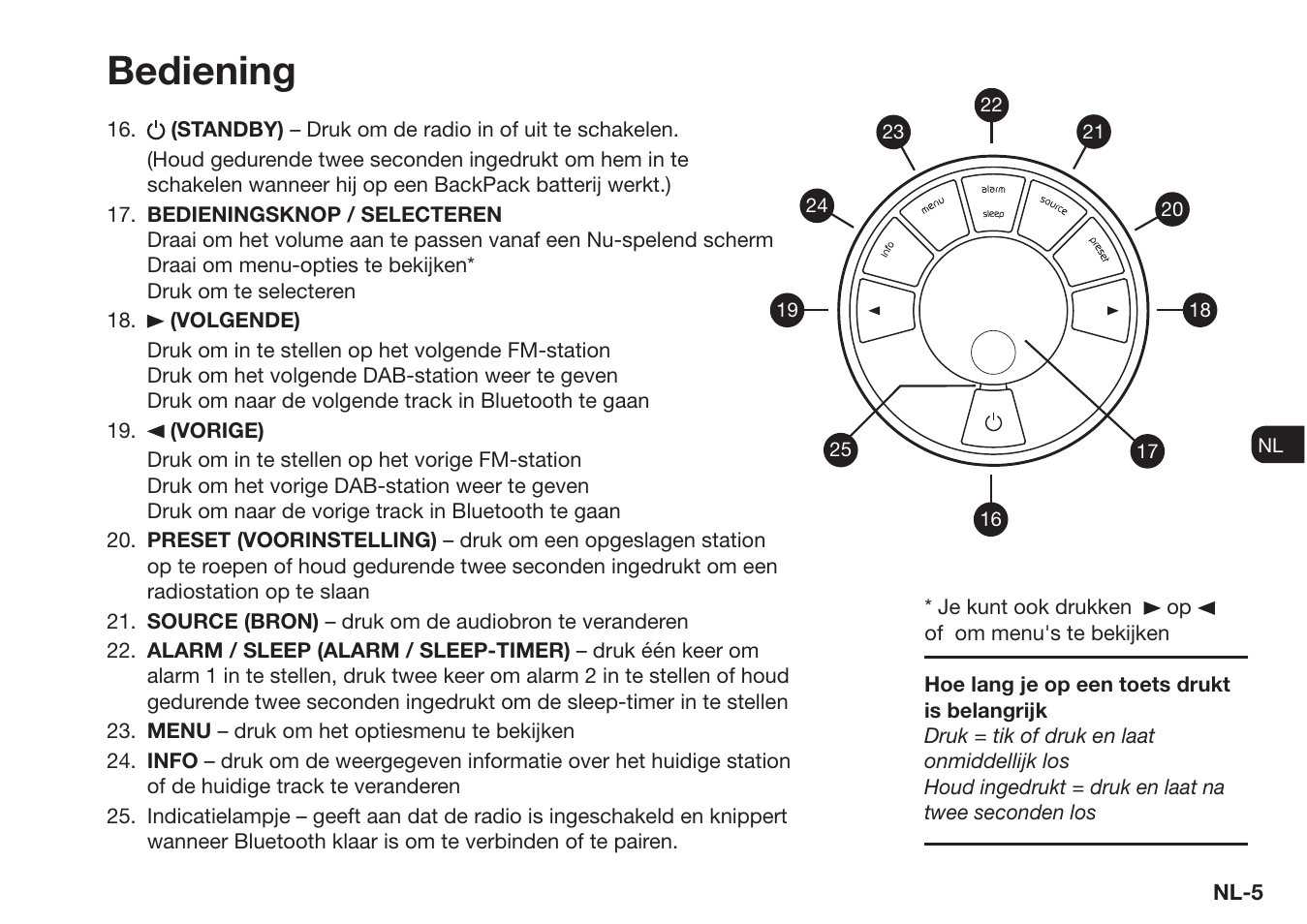 Bediening | Ruark Audio R1 (mk3) User Manual | Page 125 / 160
