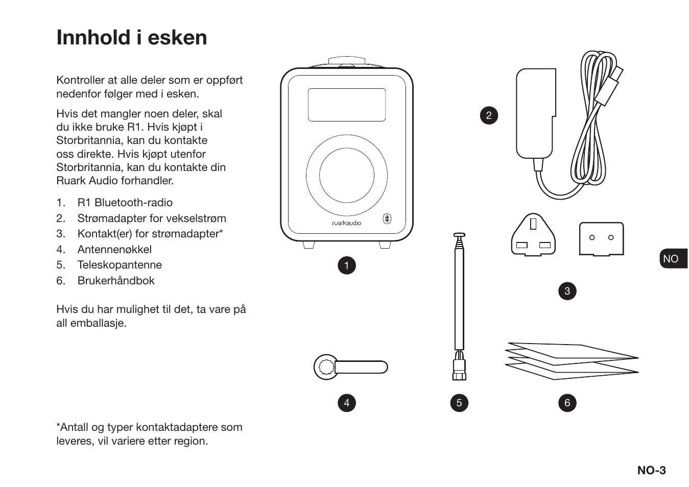 Innhold i esken | Ruark Audio R1 (mk3) User Manual | Page 143 / 160