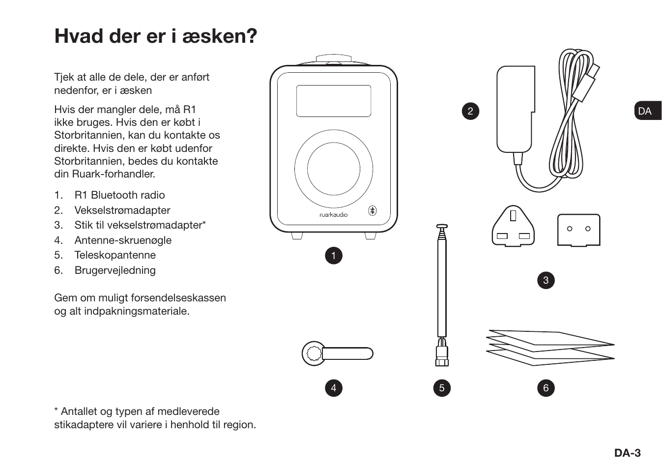 Hvad der er i æsken | Ruark Audio R1 (mk3) User Manual | Page 23 / 160