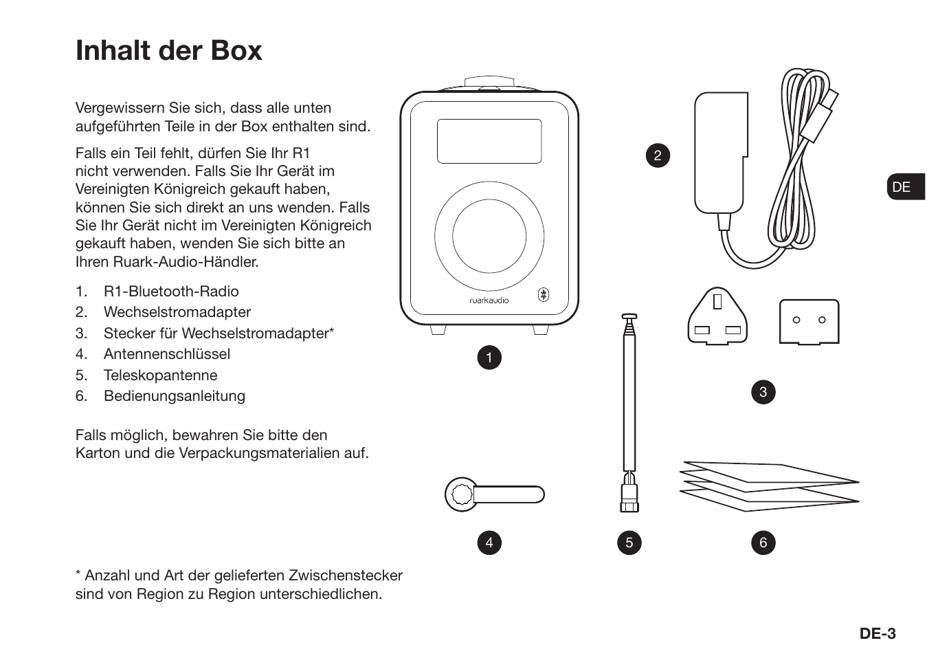 Inhalt der box | Ruark Audio R1 (mk3) User Manual | Page 43 / 160