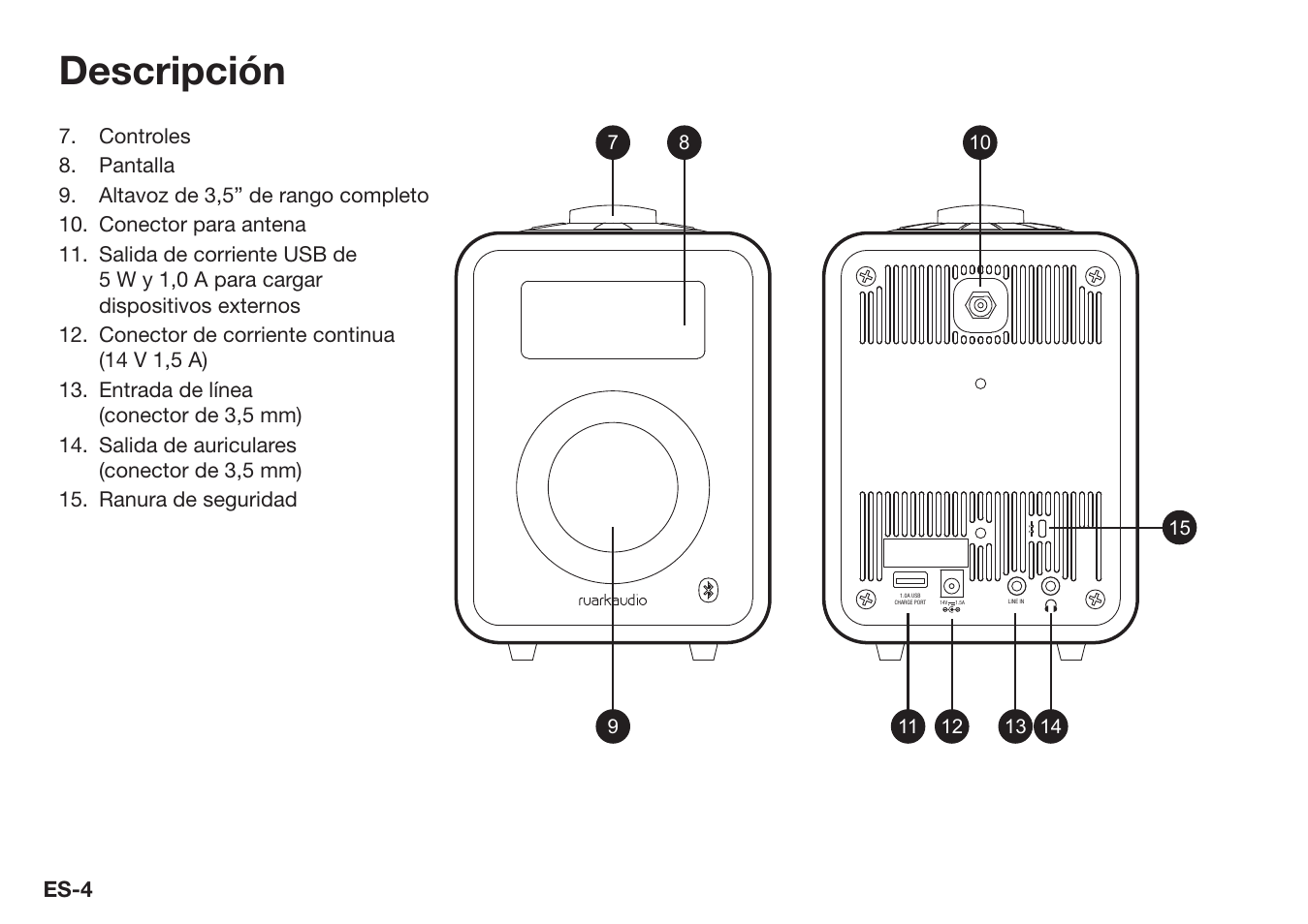 Descripción | Ruark Audio R1 (mk3) User Manual | Page 64 / 160