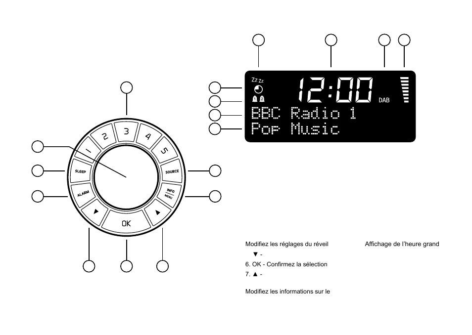 Familiarisation avec votre r1 | Ruark Audio R1 (mk2) User Manual | Page 16 / 84