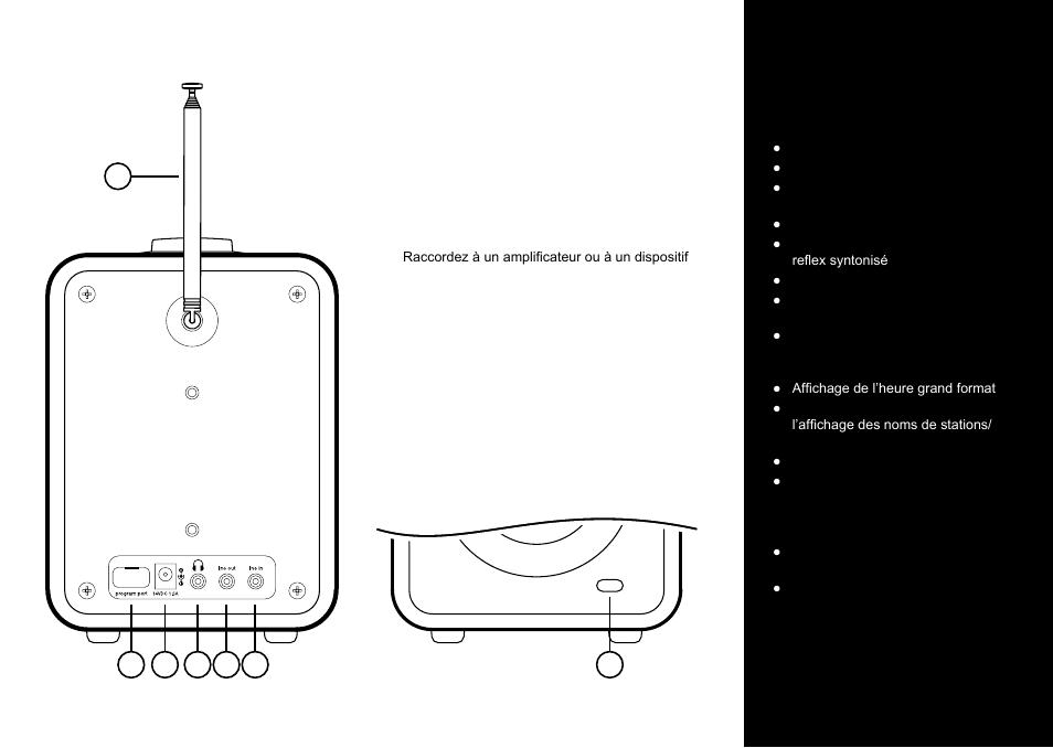 Caractéristiques techniques | Ruark Audio R1 (mk2) User Manual | Page 17 / 84