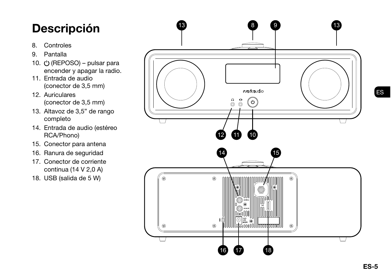 Descripción | Ruark Audio R2 (mk3) User Manual | Page 101 / 256