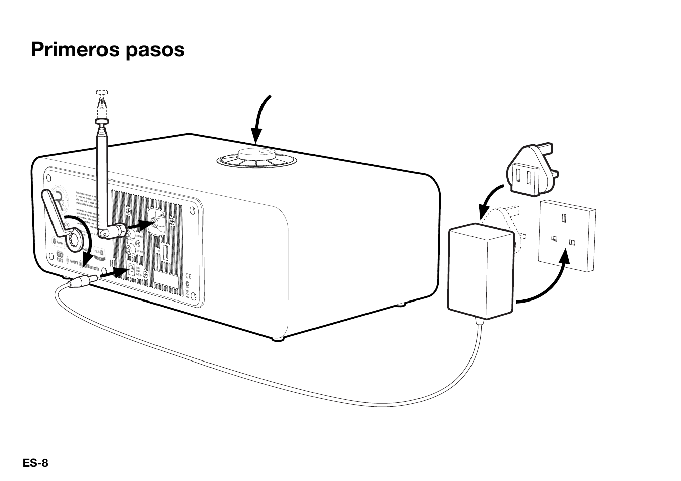 Ruark Audio R2 (mk3) User Manual | Page 104 / 256
