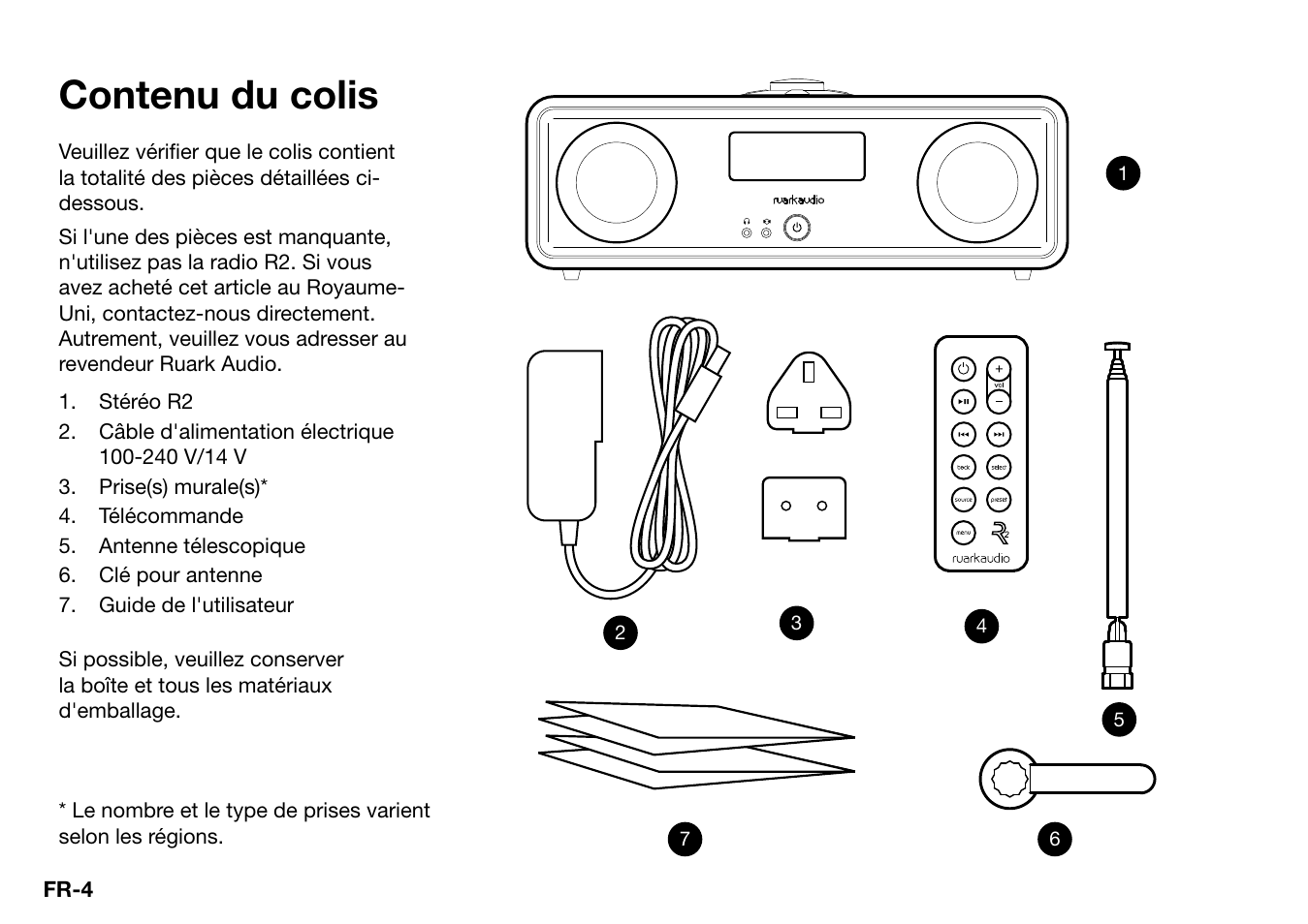 Contenu du colis | Ruark Audio R2 (mk3) User Manual | Page 132 / 256