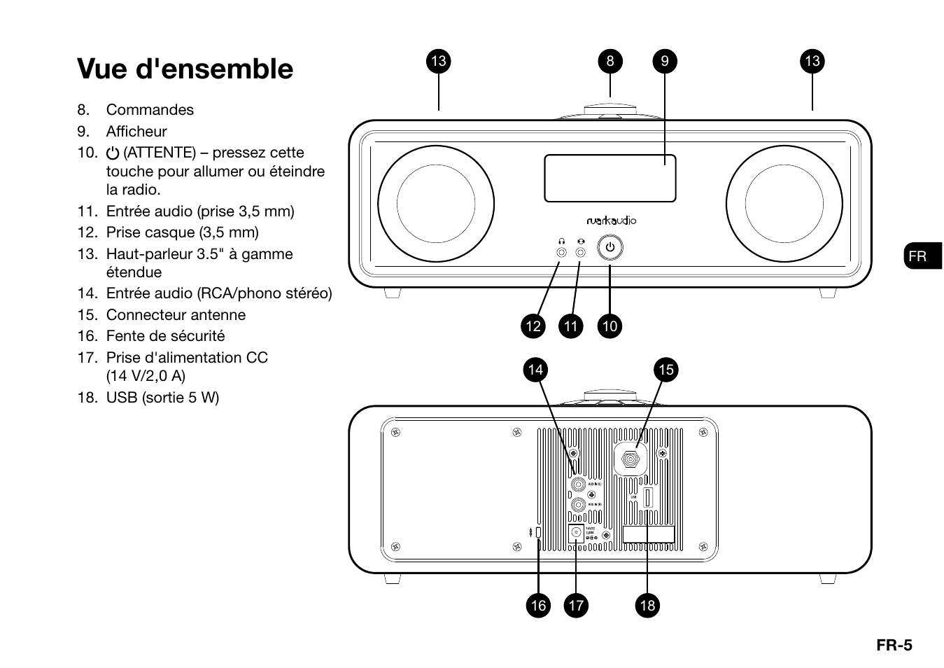 Vue d'ensemble | Ruark Audio R2 (mk3) User Manual | Page 133 / 256