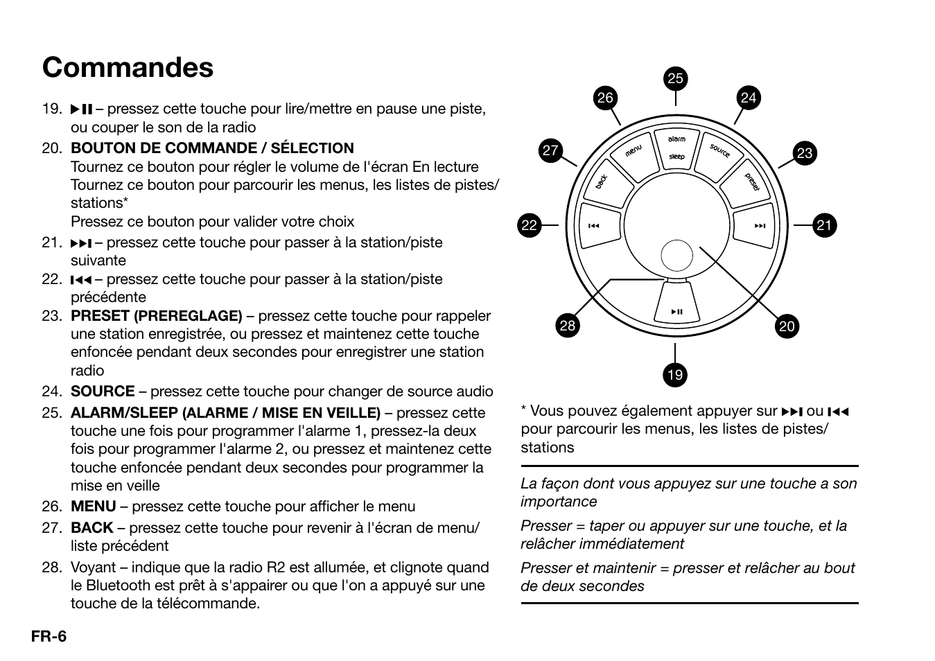 Commandes | Ruark Audio R2 (mk3) User Manual | Page 134 / 256