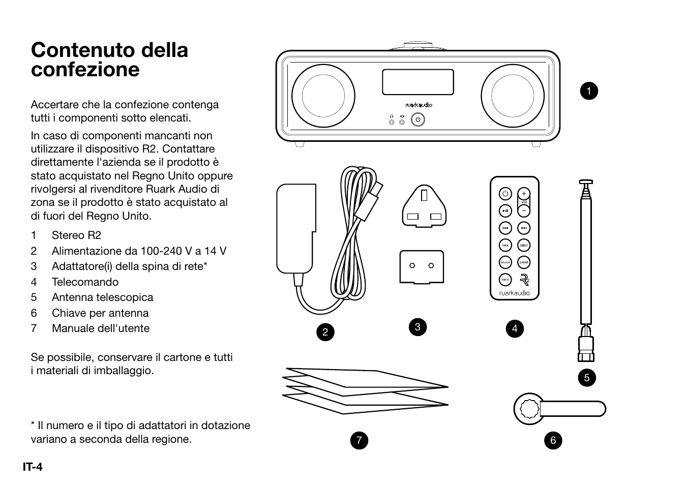 Contenuto della confezione | Ruark Audio R2 (mk3) User Manual | Page 164 / 256