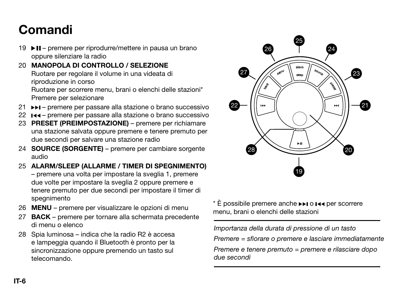 Comandi | Ruark Audio R2 (mk3) User Manual | Page 166 / 256