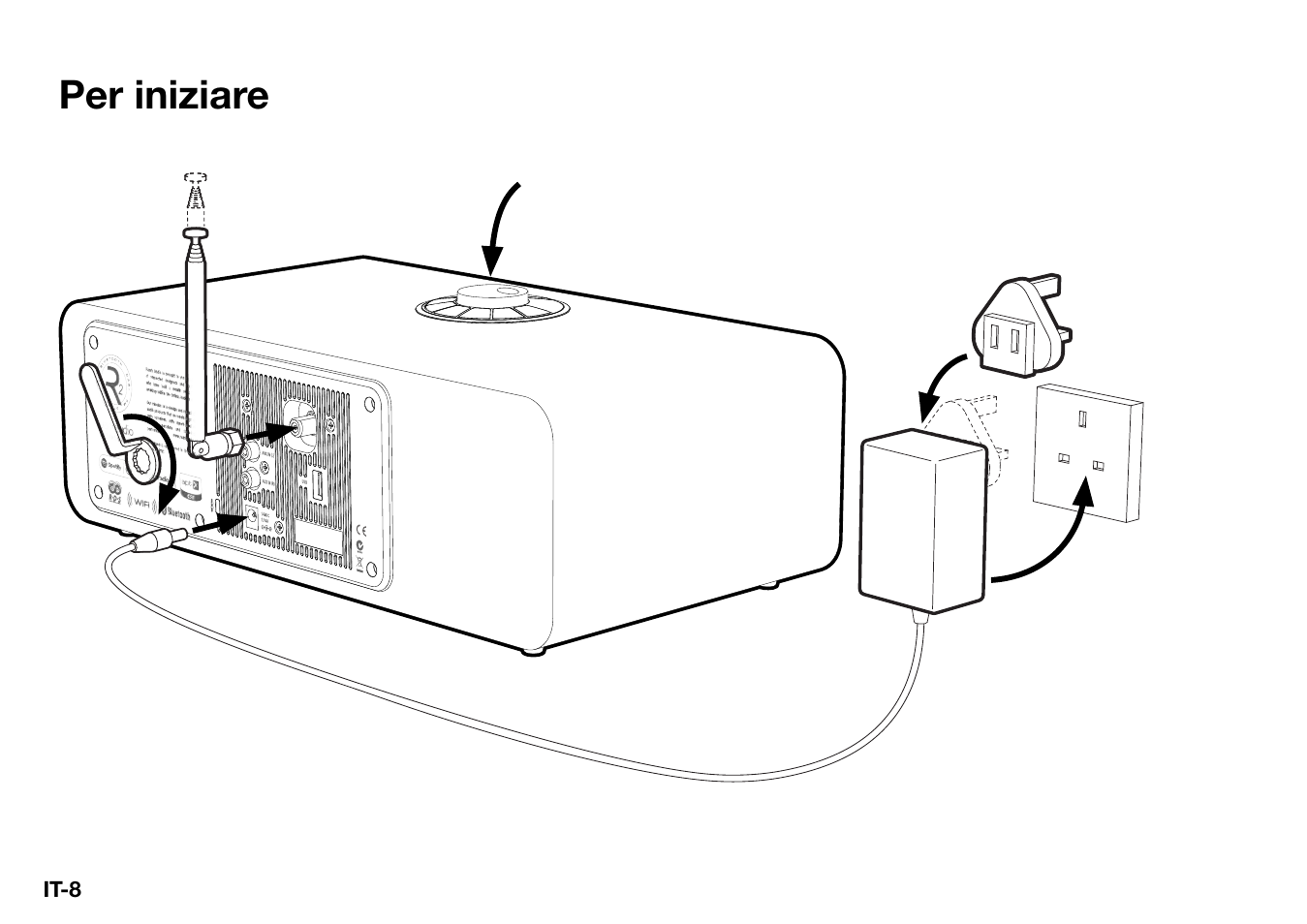 Ruark Audio R2 (mk3) User Manual | Page 168 / 256