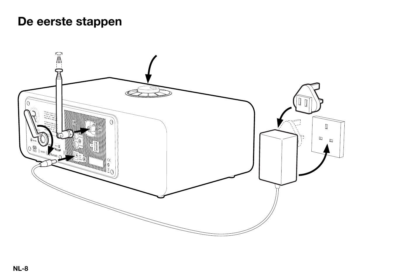 Ruark Audio R2 (mk3) User Manual | Page 200 / 256