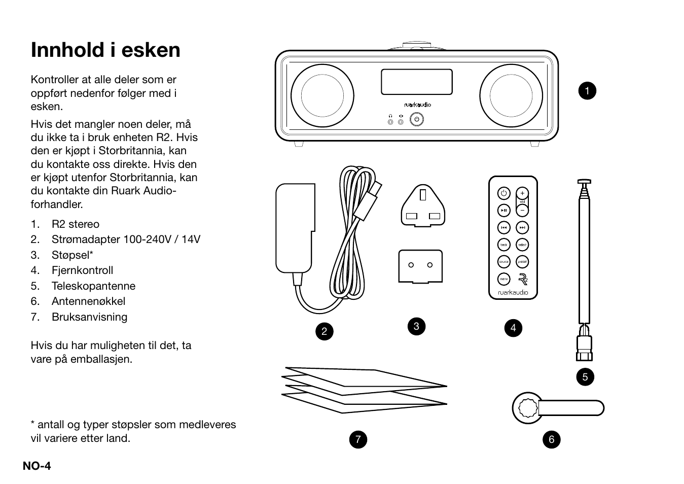 Innhold i esken | Ruark Audio R2 (mk3) User Manual | Page 228 / 256