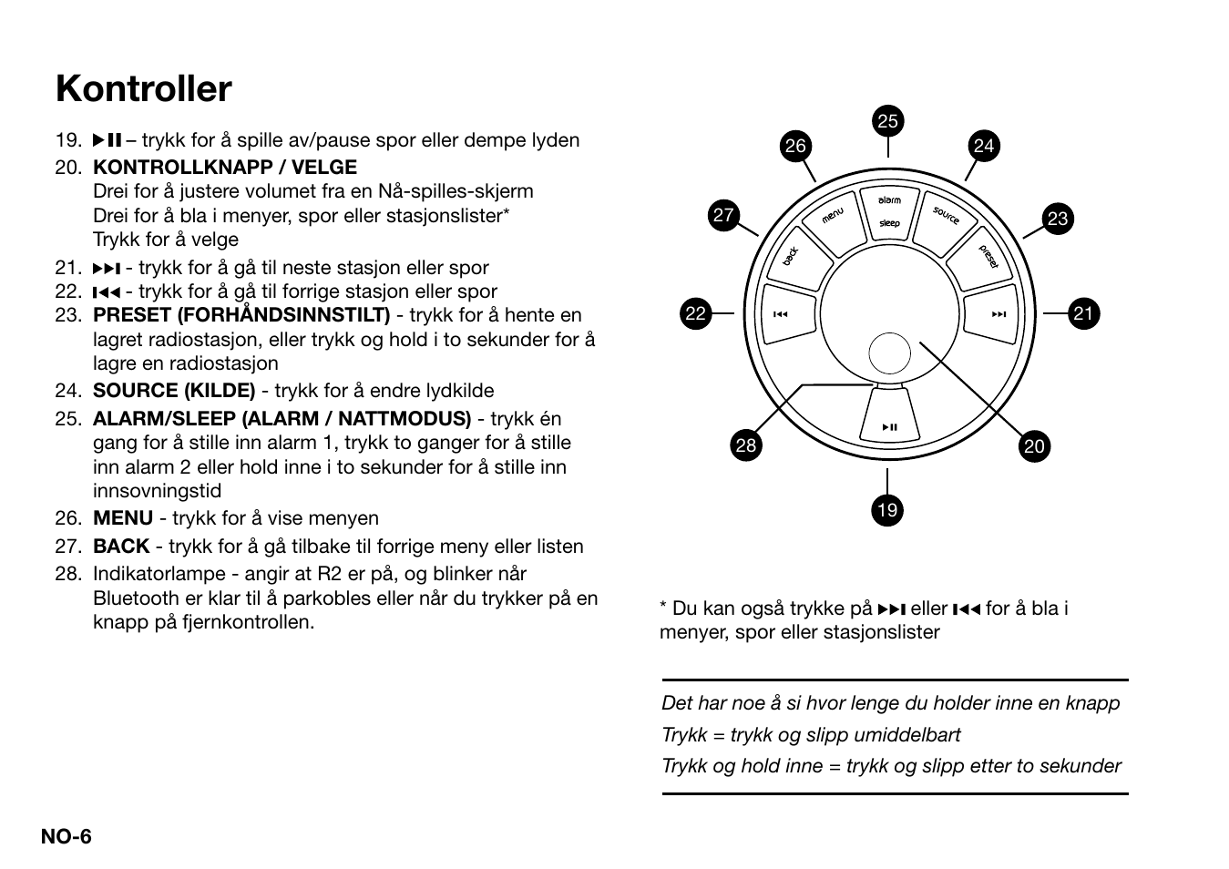 Kontroller | Ruark Audio R2 (mk3) User Manual | Page 230 / 256