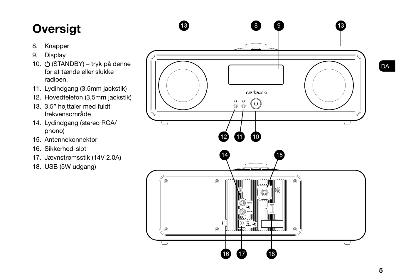 Oversigt | Ruark Audio R2 (mk3) User Manual | Page 37 / 256