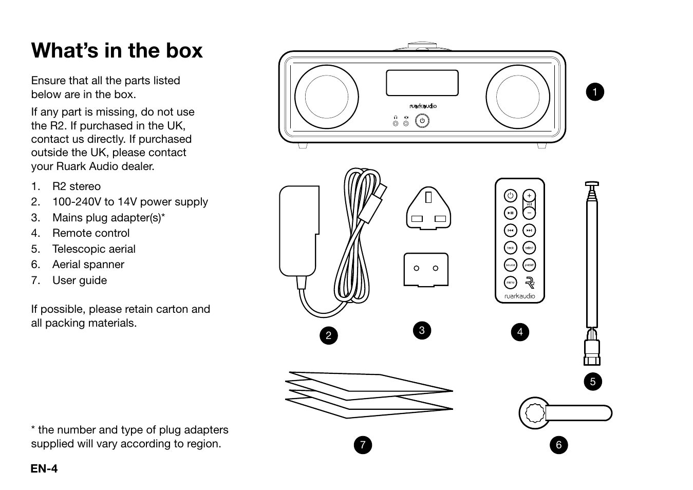 What’s in the box | Ruark Audio R2 (mk3) User Manual | Page 4 / 256