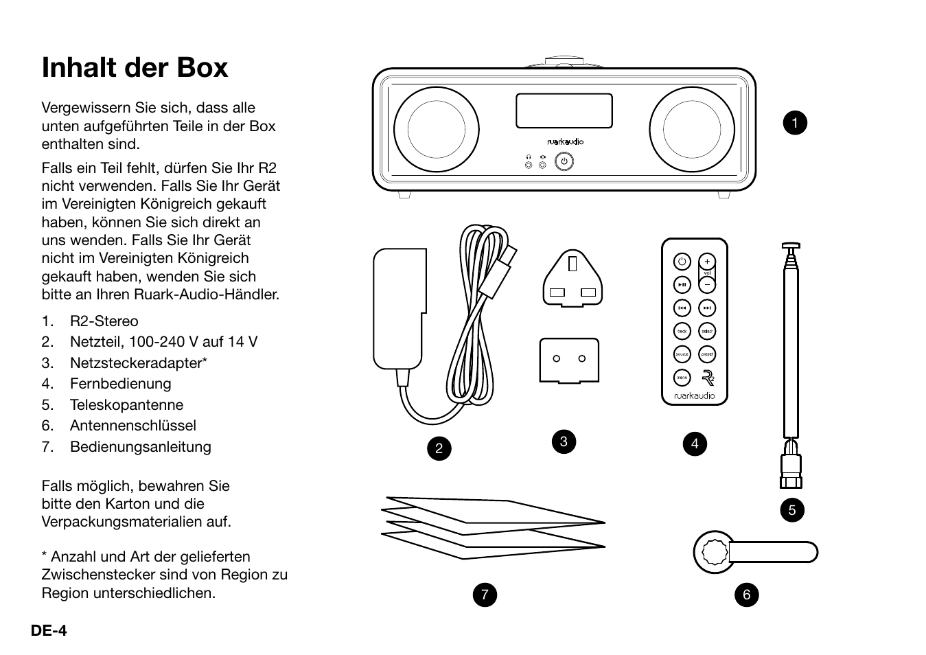 Inhalt der box | Ruark Audio R2 (mk3) User Manual | Page 68 / 256