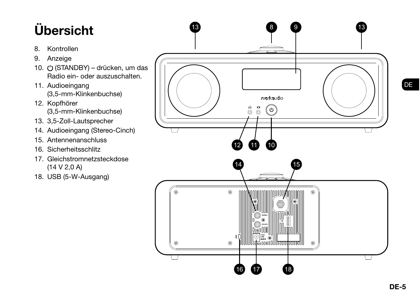 Übersicht | Ruark Audio R2 (mk3) User Manual | Page 69 / 256