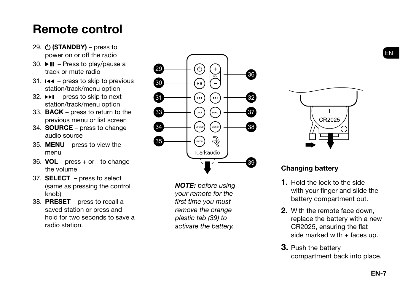 Remote control | Ruark Audio R2 (mk3) User Manual | Page 7 / 256