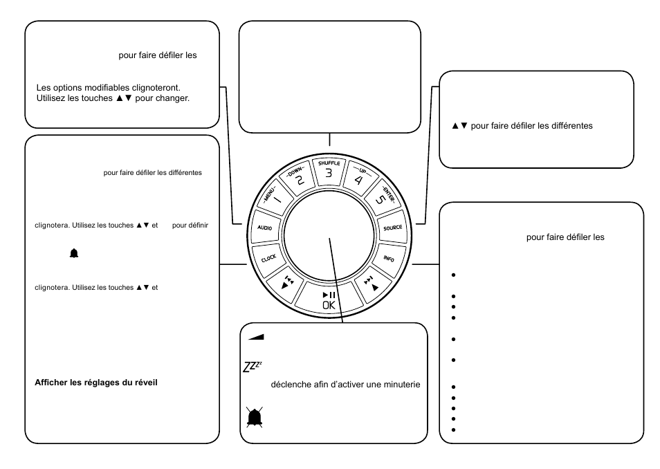 Commandes de base, Clock, Audio | Info, Source, Préréglages radio | Ruark Audio R2i (mk2) User Manual | Page 12 / 56