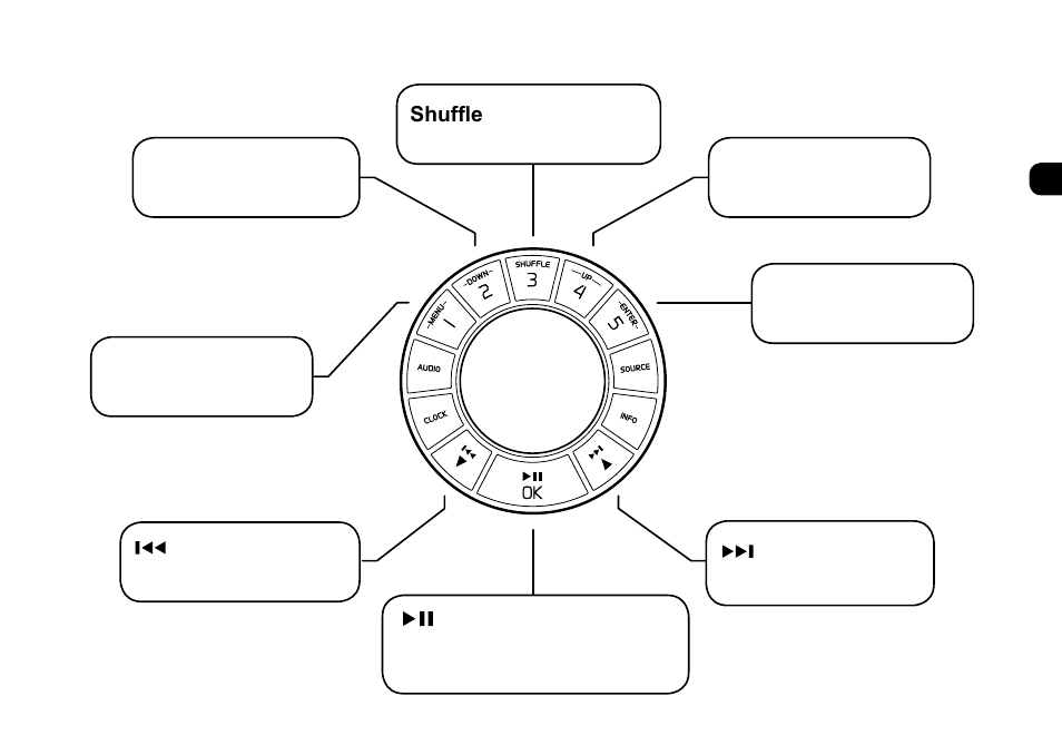 Commandes ipod, Down, Shuffle | Enter, Menu | Ruark Audio R2i (mk2) User Manual | Page 13 / 56