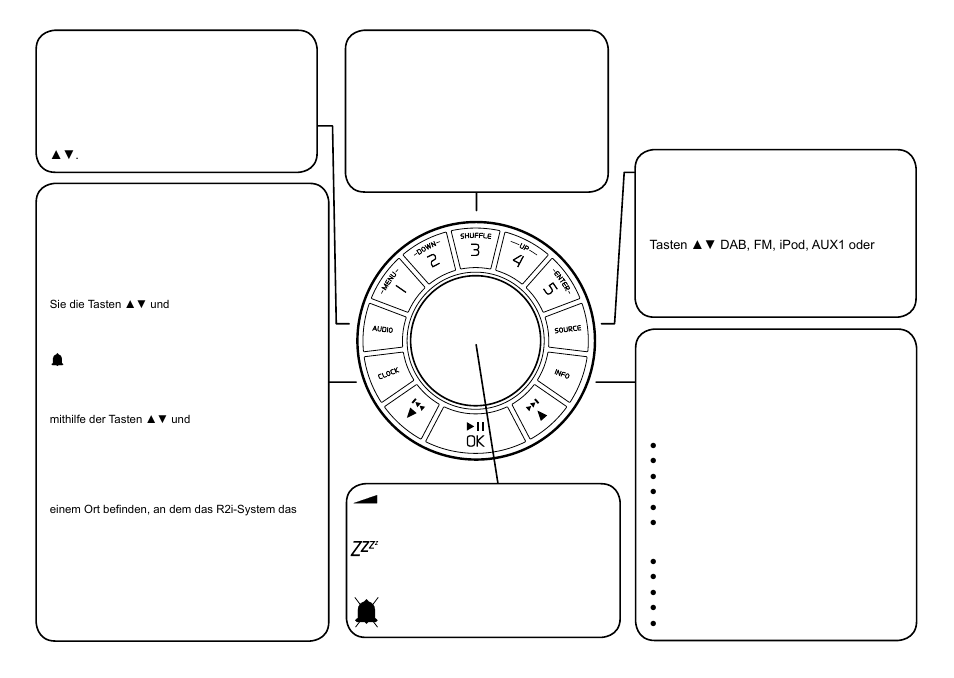 Grundlegende bedienelemente, Info, Audio | Clock, Source, Radiosender | Ruark Audio R2i (mk2) User Manual | Page 20 / 56